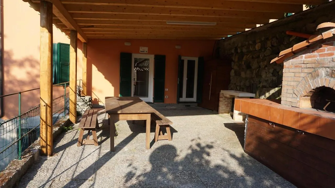 Farm stay Agriturismo U Muinettu La Spezia