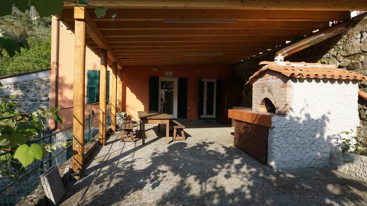 Lantgård Agriturismo U Muinettu La Spezia