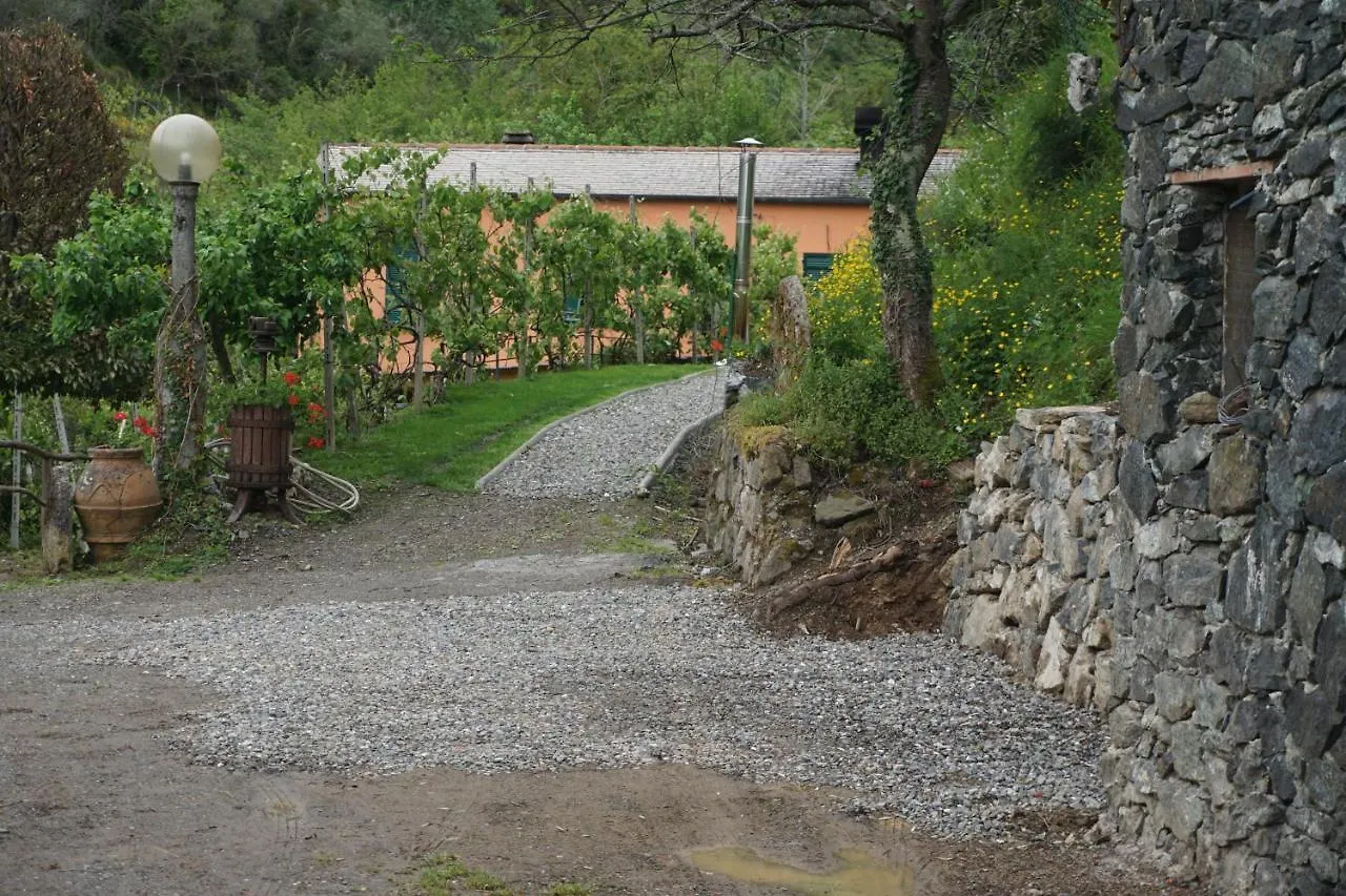 Agriturismo U Muinettu La Spezia