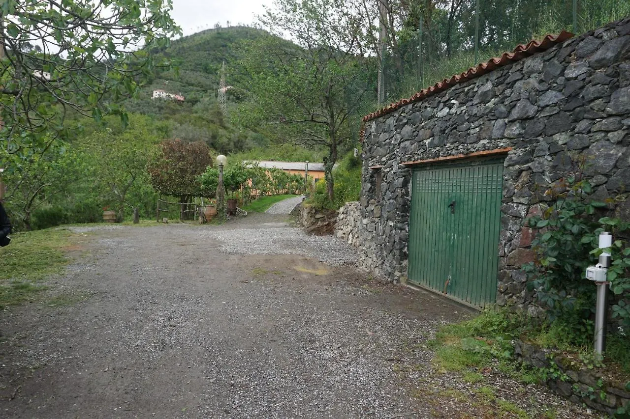 Farm stay Agriturismo U Muinettu La Spezia