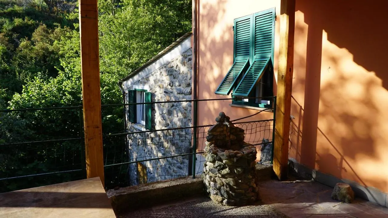 Agriturismo U Muinettu La Spezia